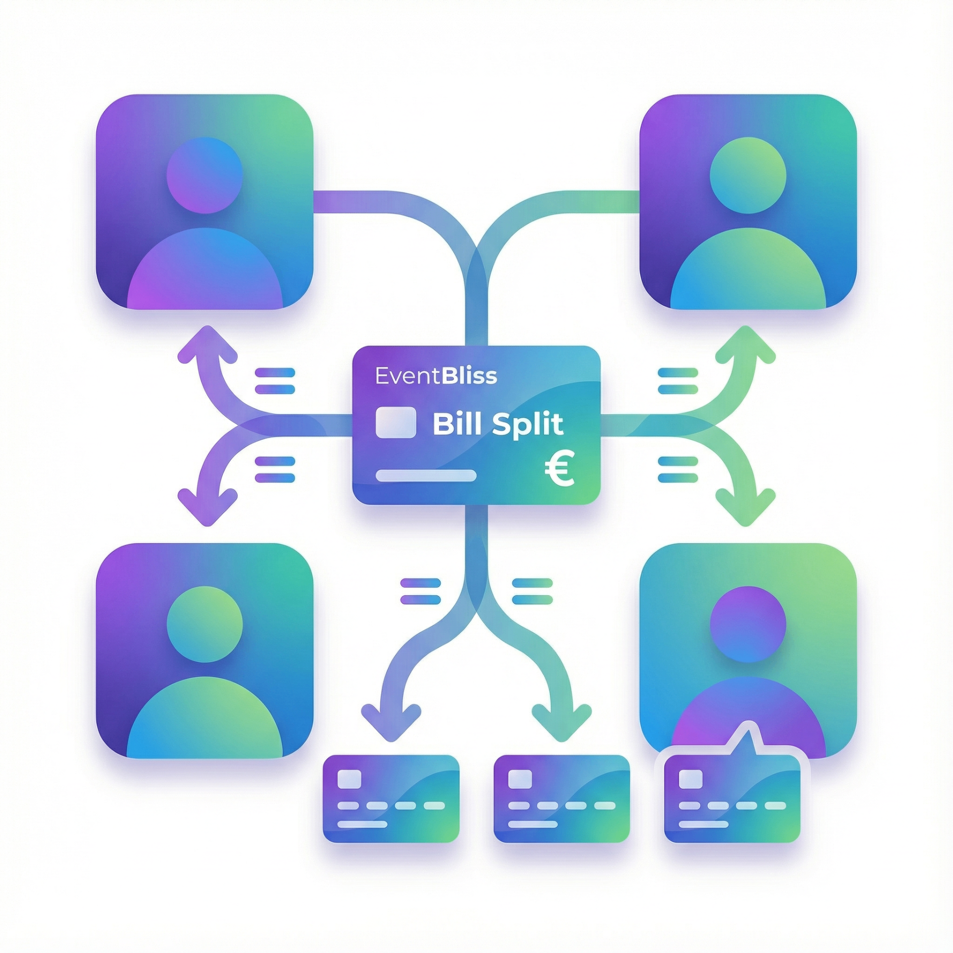 Smart Cost Splitting